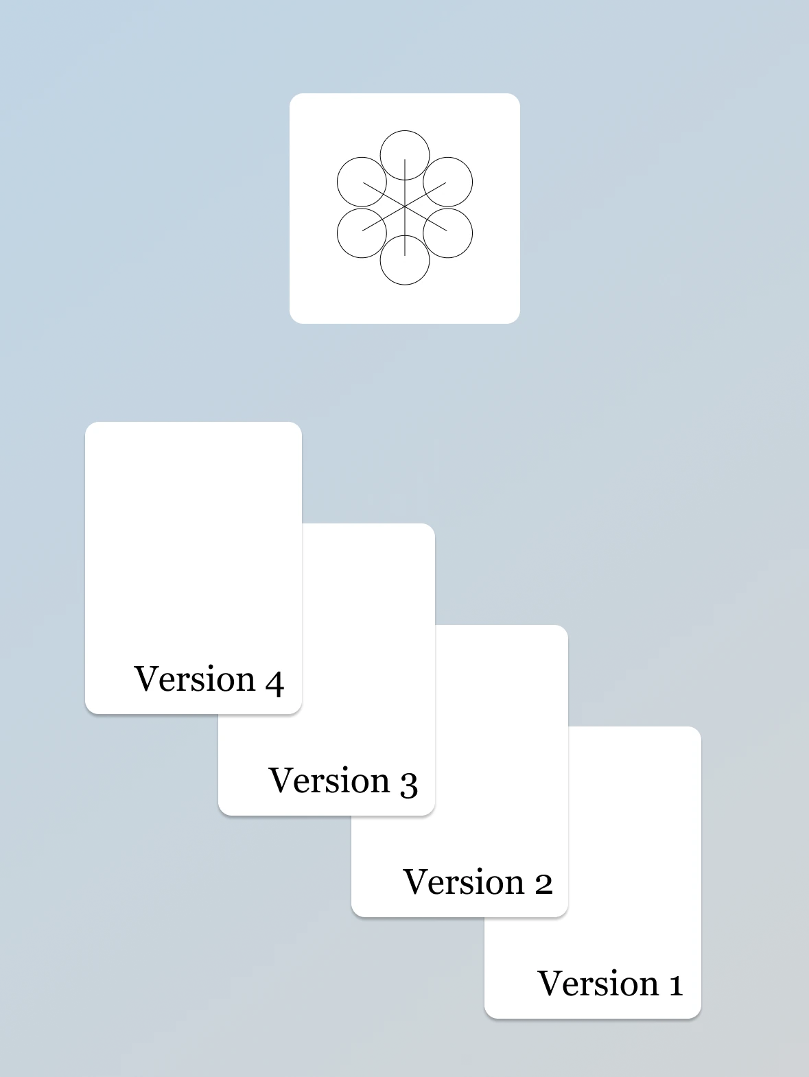 Version control feature